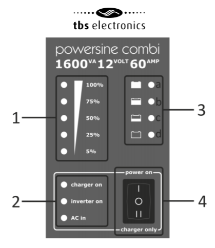 12V inverter m/60A lader / UPS, 1600W / 2500W, automatisk nettveksler og power boost, ren Sinuskurve 230V 50Hz (industriutgave) - Image 5